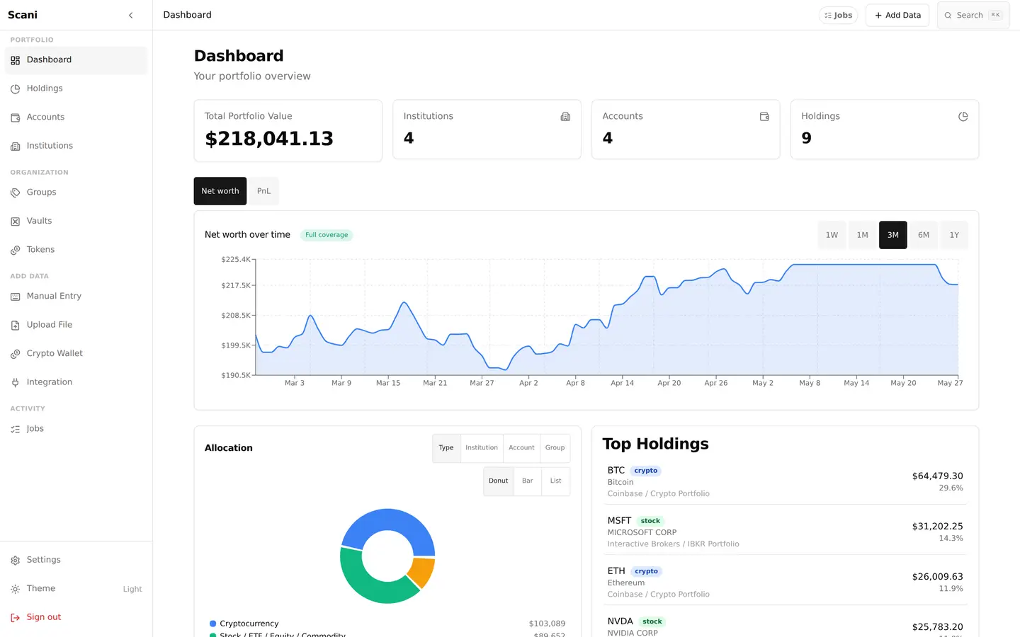 Live portfolio